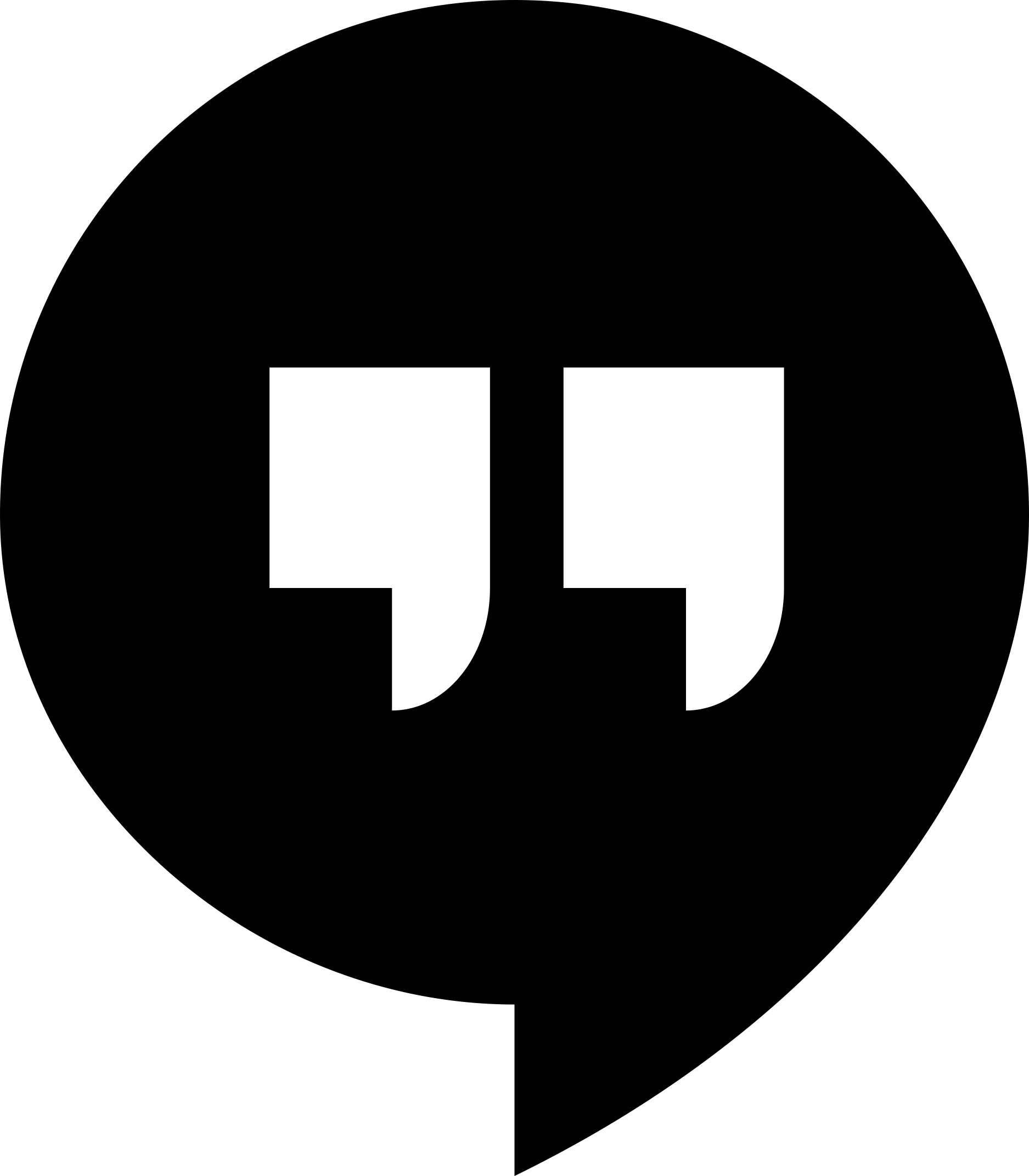 Brand Google Hangouts Outline Svg Vector Free Vectors